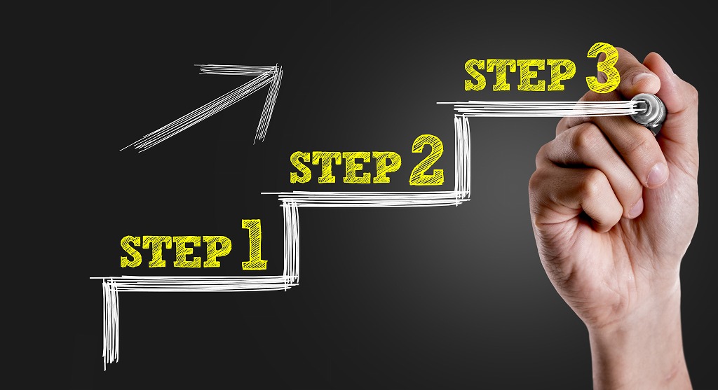 キャリアパスのステップ